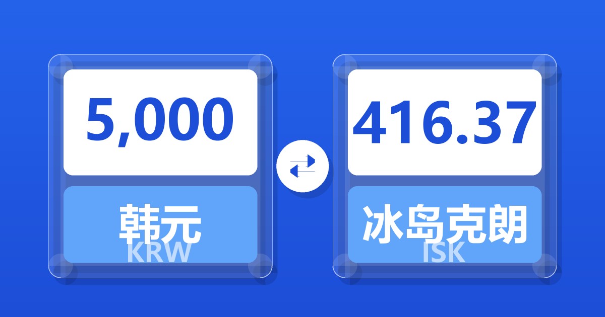 5,000韩元兑冰岛克朗