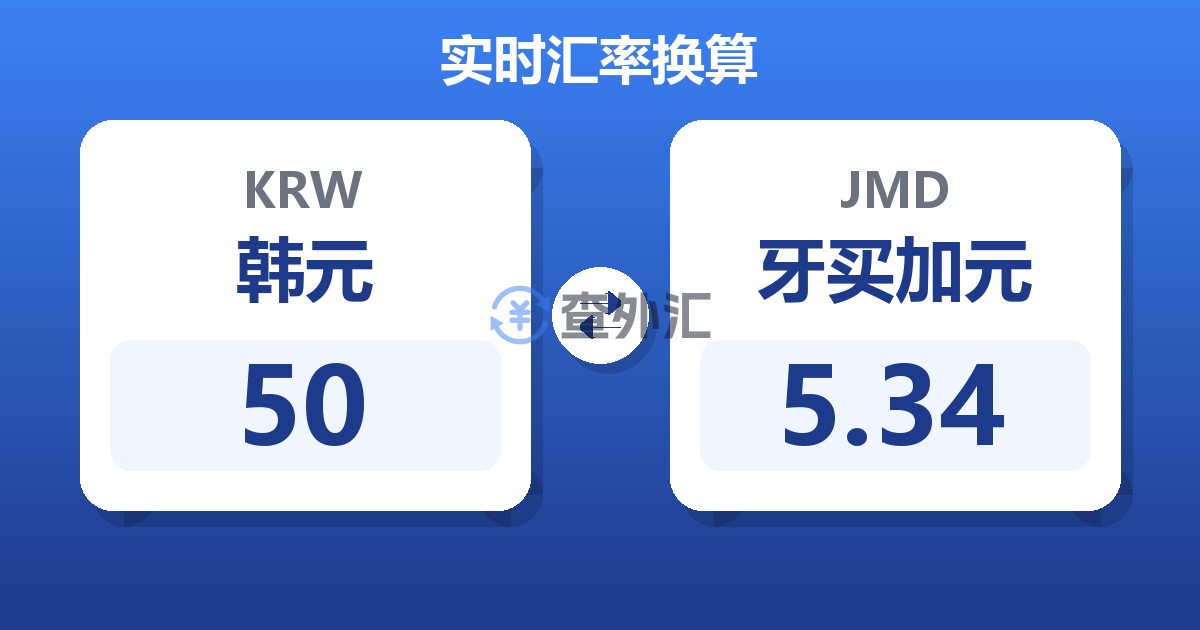50韩元兑牙买加元