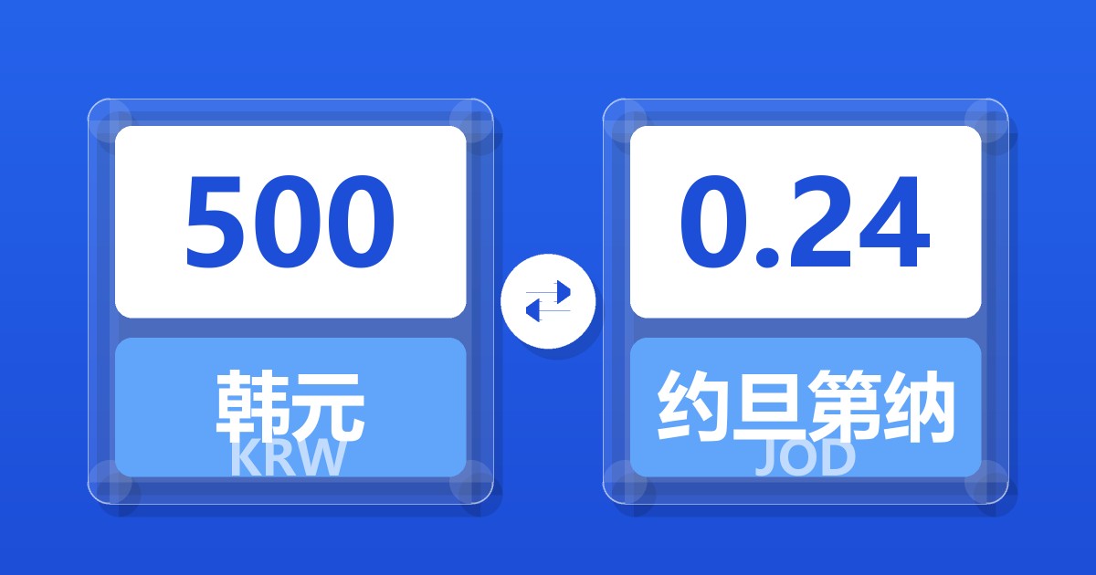 500韩元兑约旦第纳尔