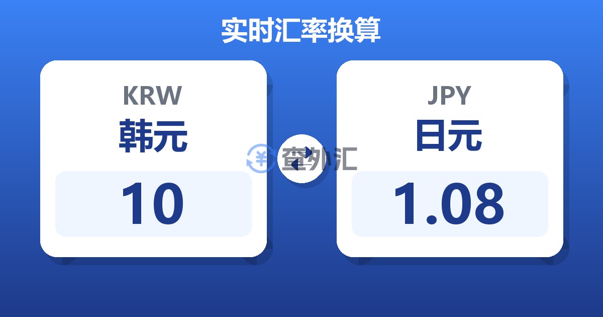 10韩元兑日元