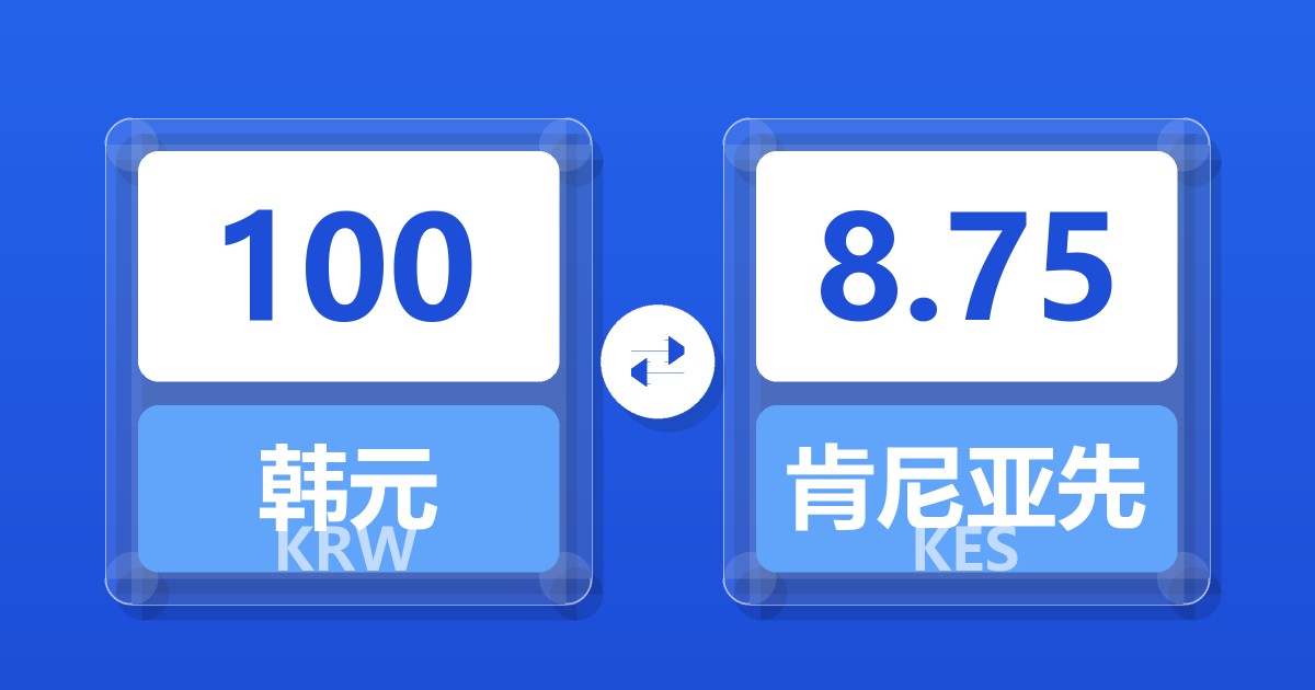 100韩元兑肯尼亚先令