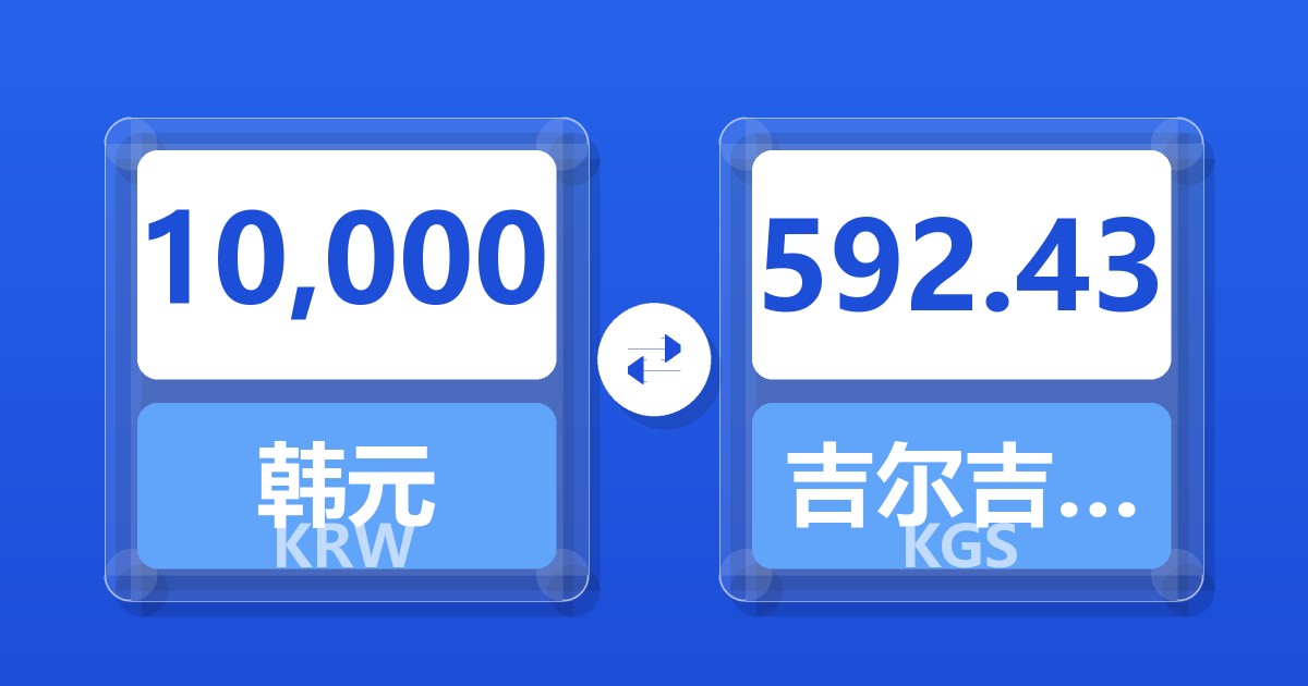 10,000韩元兑吉尔吉斯斯坦索姆