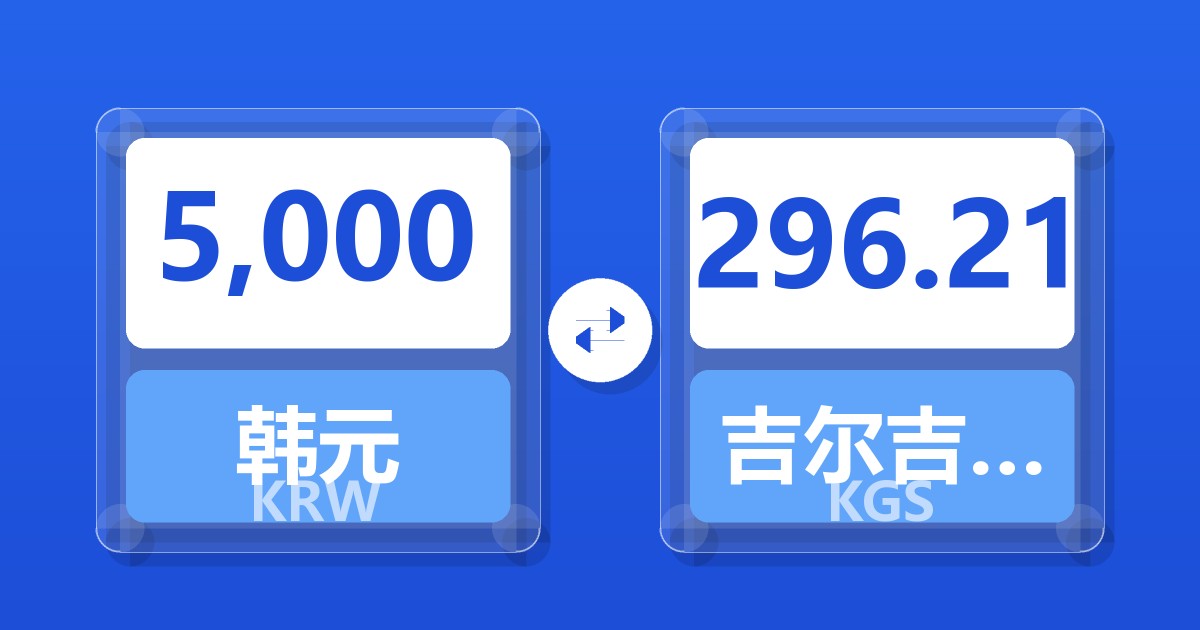 5,000韩元兑吉尔吉斯斯坦索姆