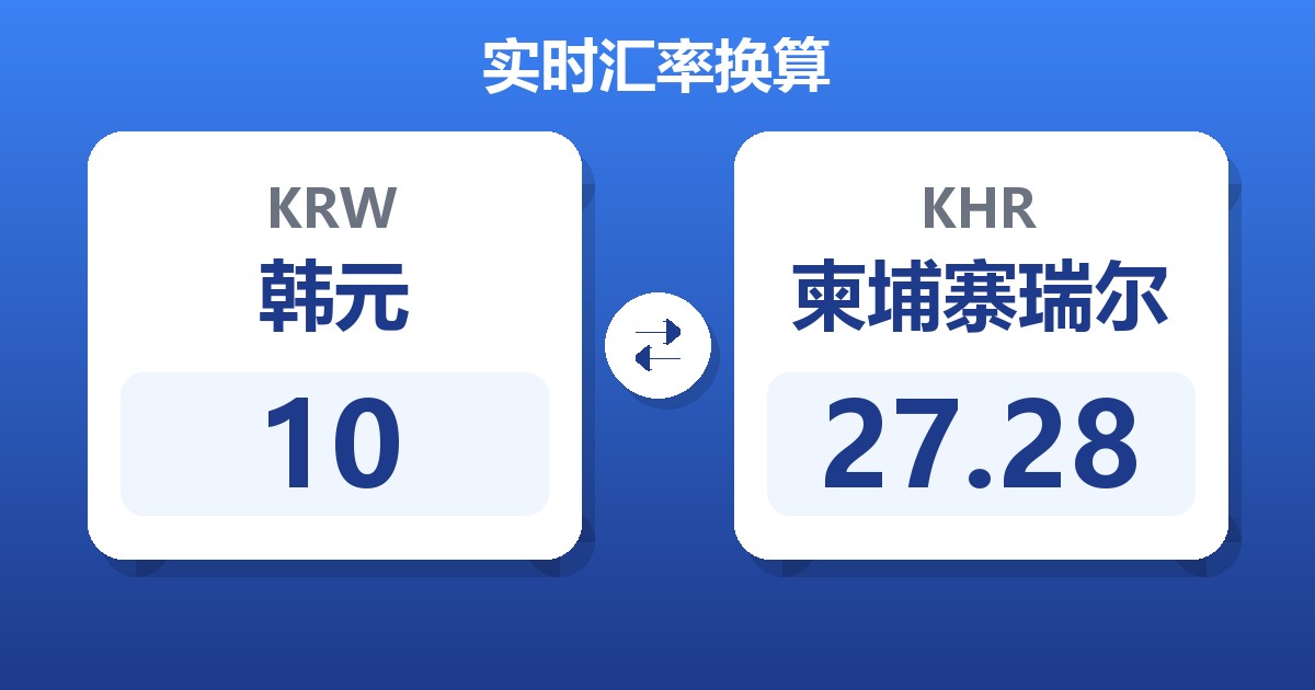 10韩元兑柬埔寨瑞尔