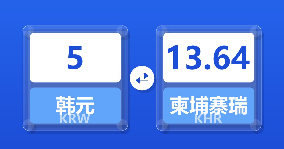 5韩元兑柬埔寨瑞尔
