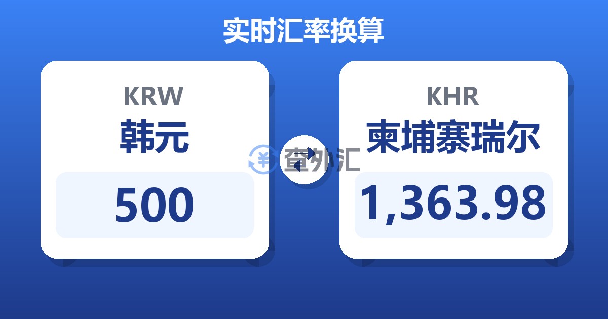 500韩元兑柬埔寨瑞尔