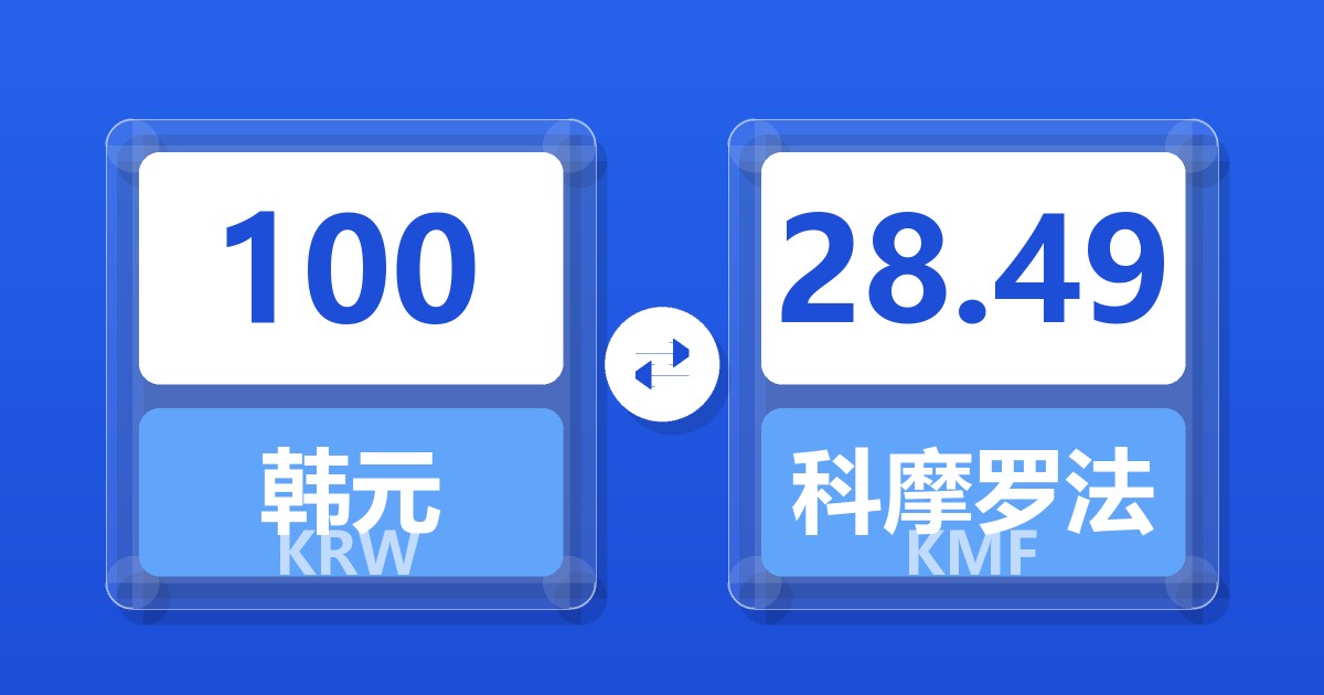 100韩元兑科摩罗法郎