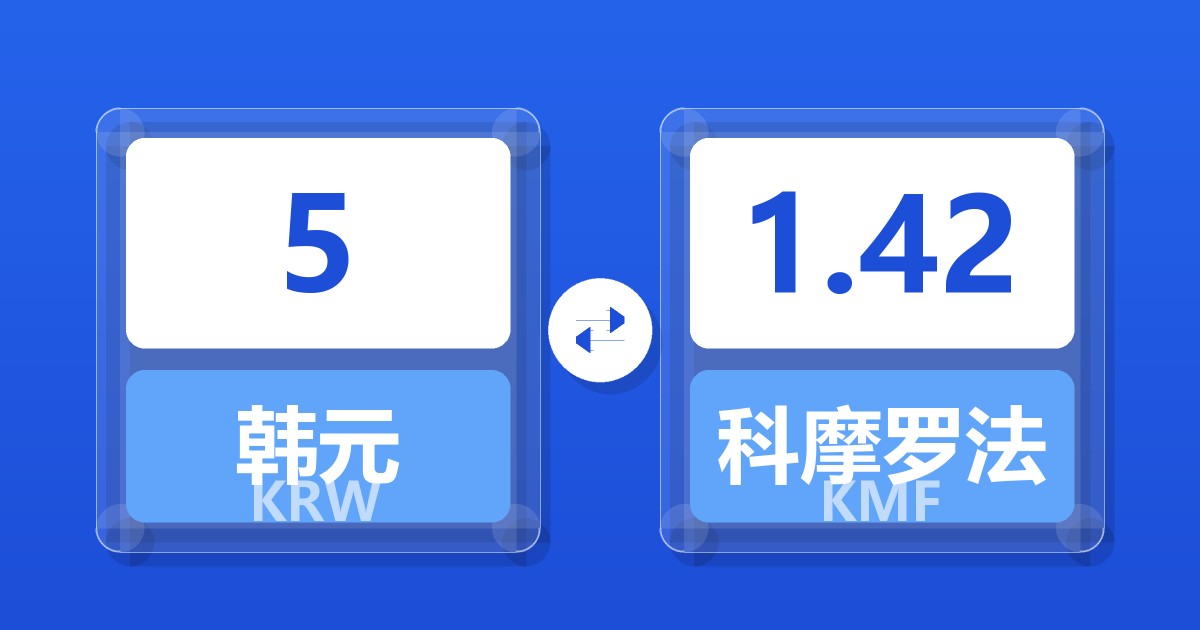 5韩元兑科摩罗法郎