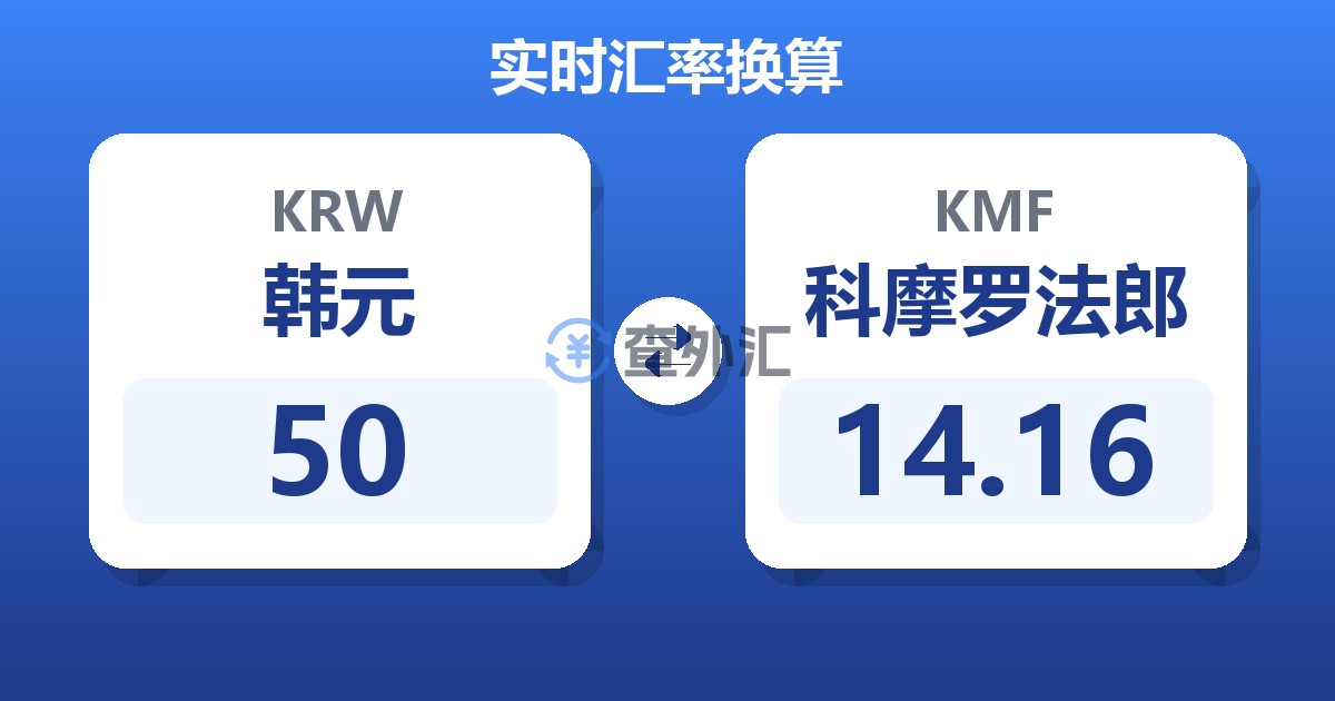 50韩元兑科摩罗法郎