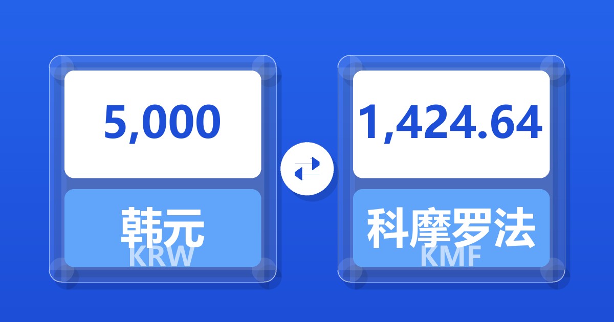 5,000韩元兑科摩罗法郎