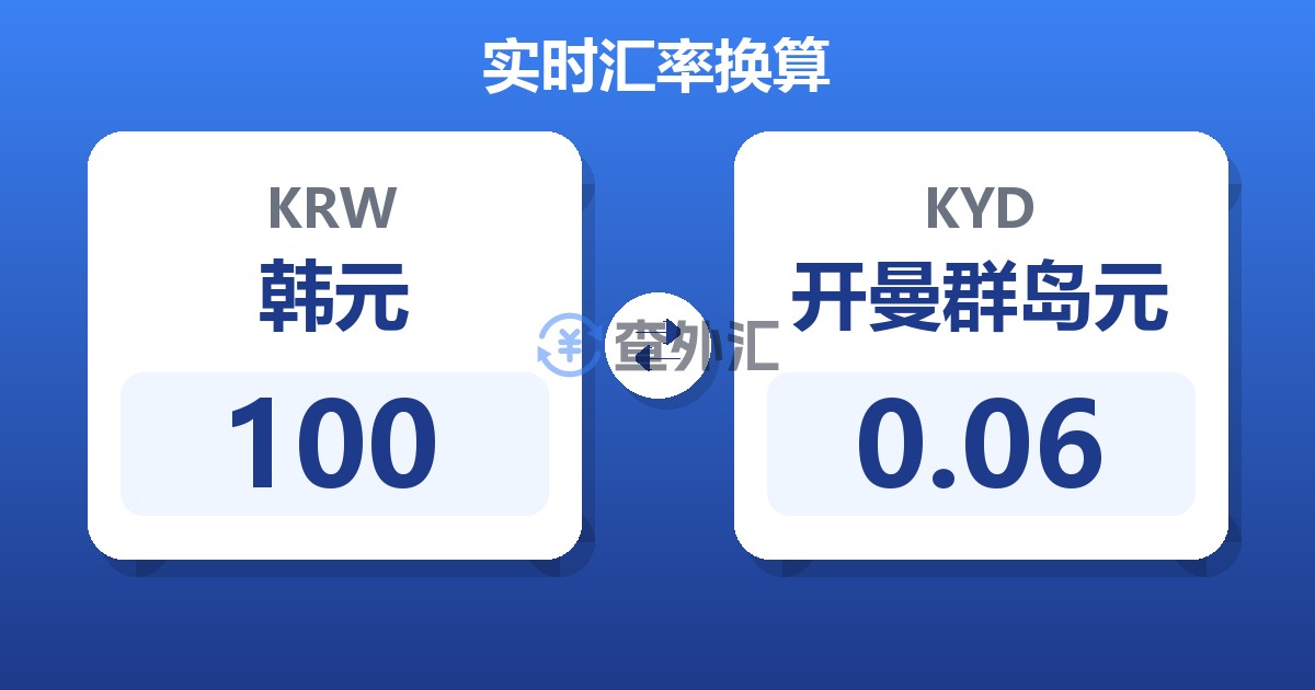 100韩元兑开曼群岛元