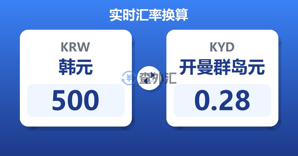 500韩元兑开曼群岛元