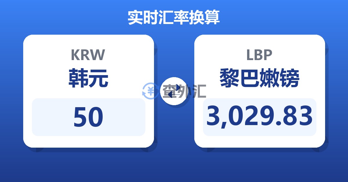 50韩元兑黎巴嫩镑