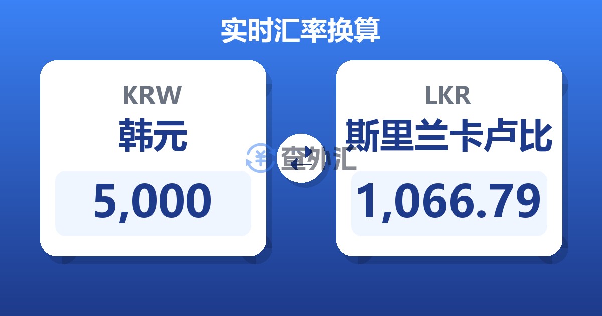 5,000韩元兑斯里兰卡卢比