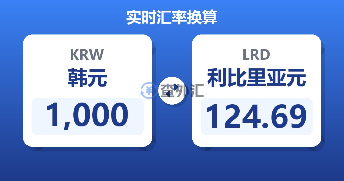 1,000韩元兑利比里亚元