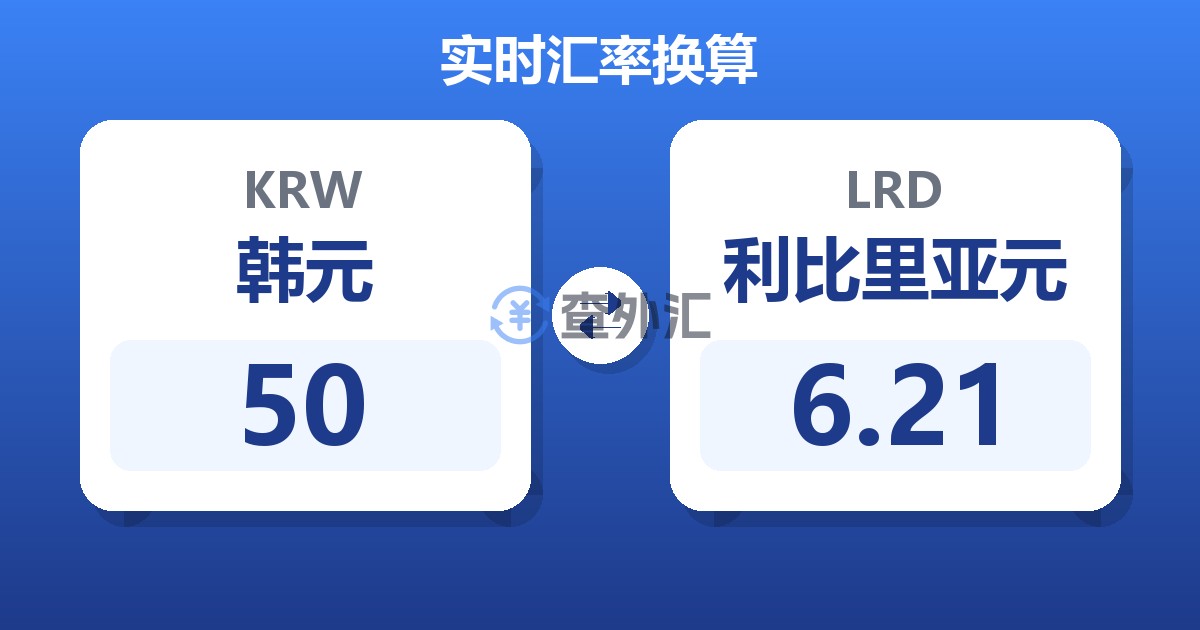 50韩元兑利比里亚元