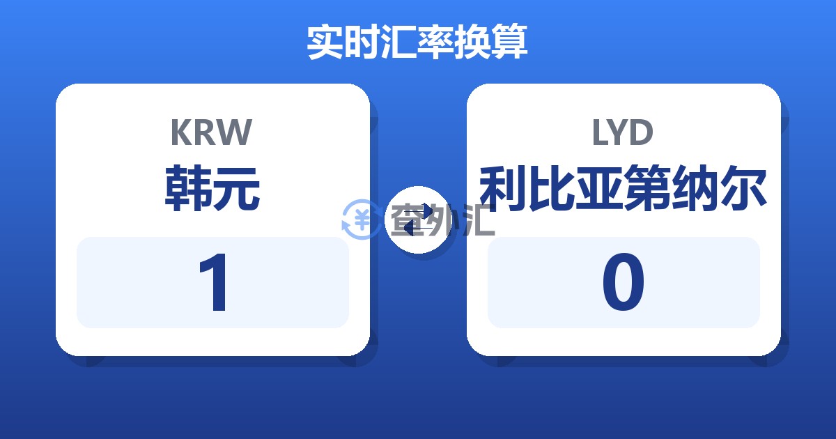 1韩元兑利比亚第纳尔