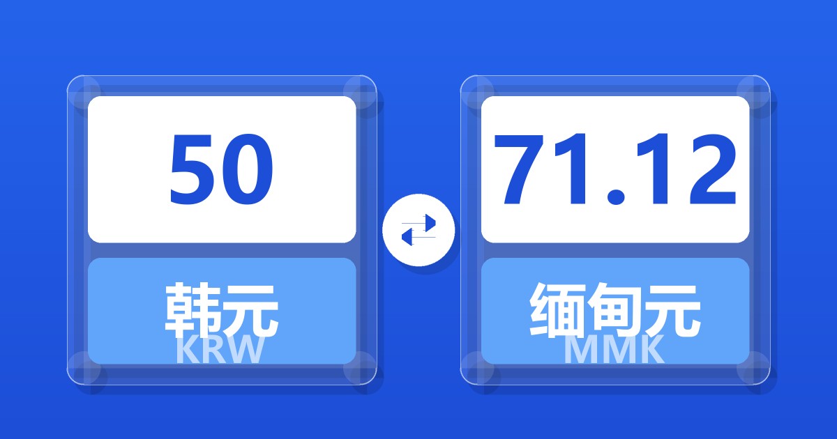 50韩元兑缅甸元