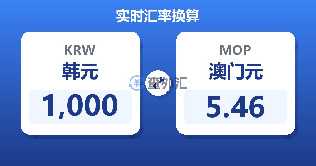1,000韩元兑澳门元