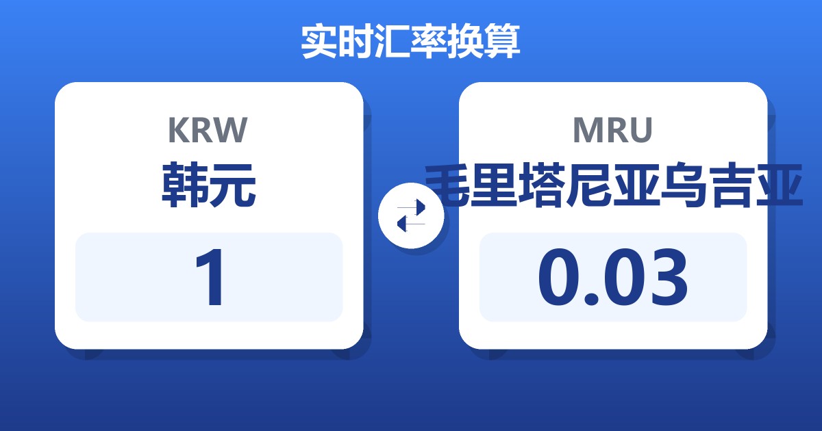 1韩元兑毛里塔尼亚乌吉亚
