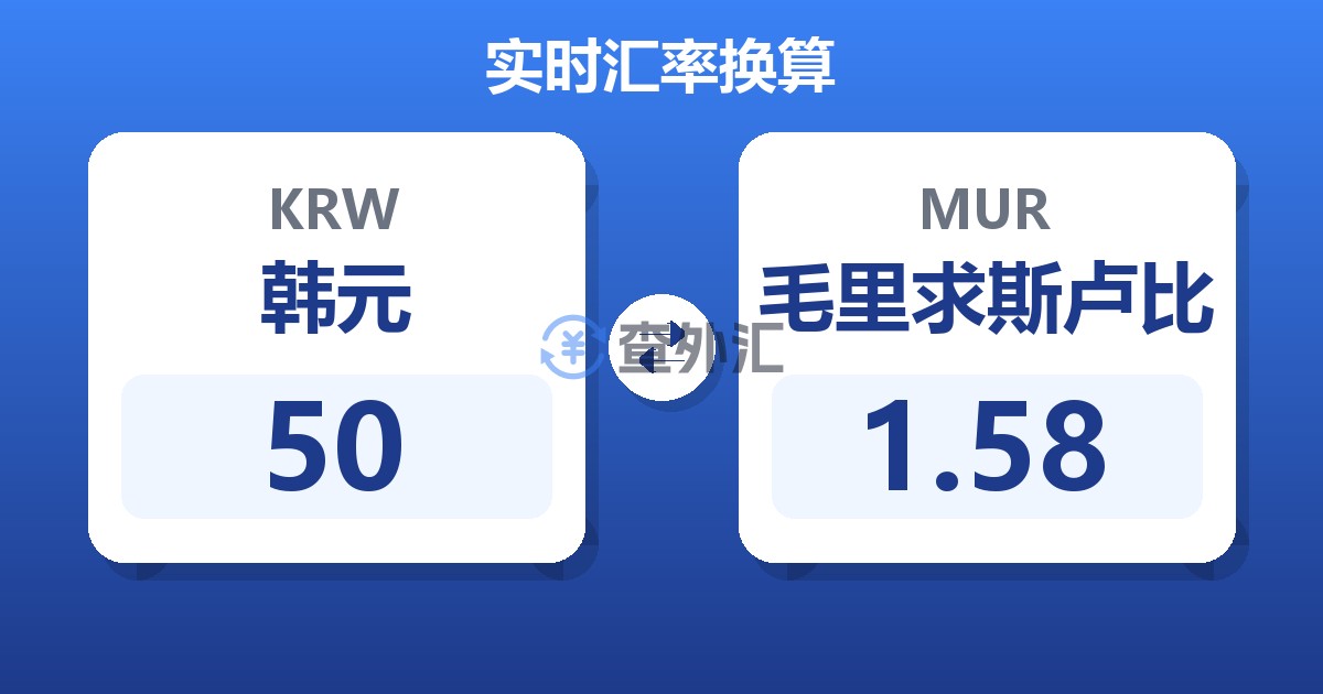 50韩元兑毛里求斯卢比