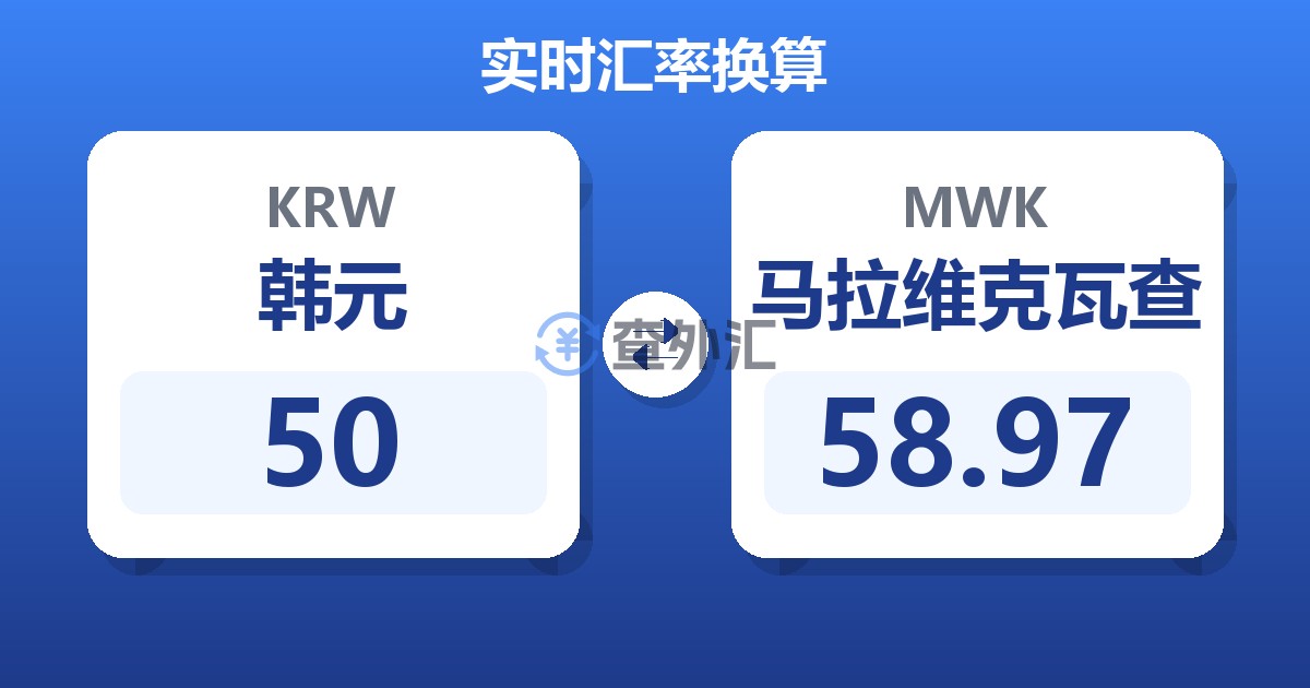 50韩元兑马拉维克瓦查