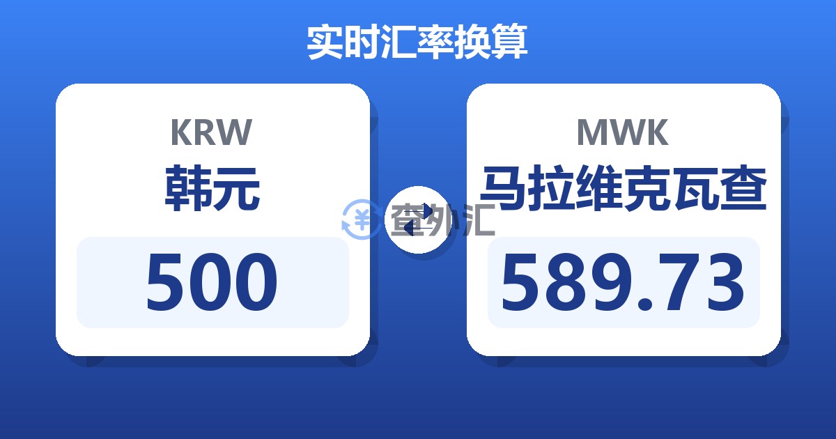 500韩元兑马拉维克瓦查