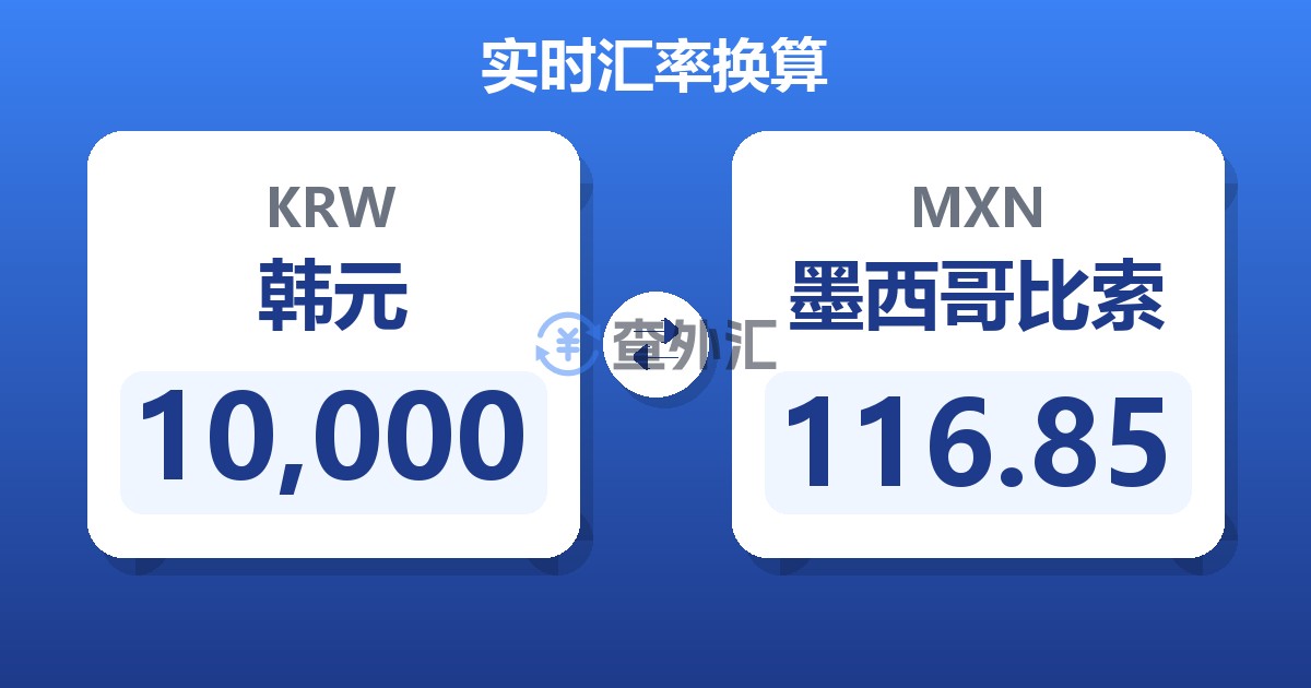 10,000韩元兑墨西哥比索