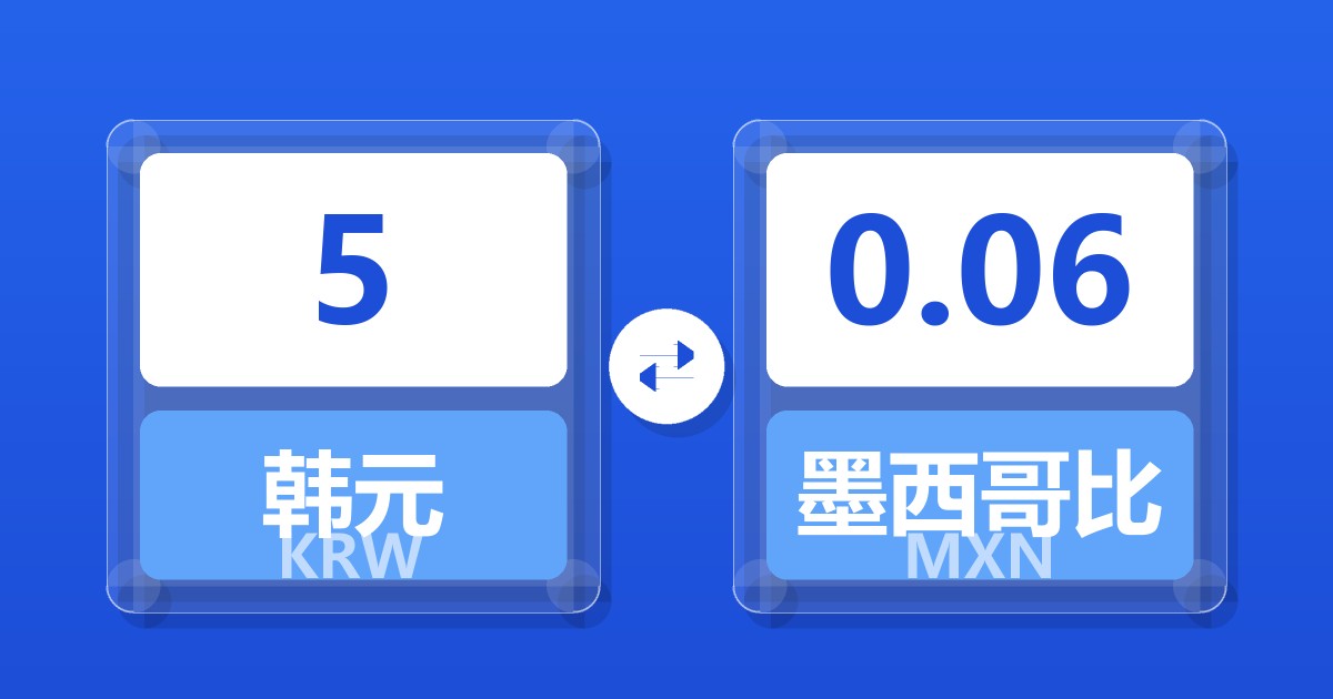 5韩元兑墨西哥比索