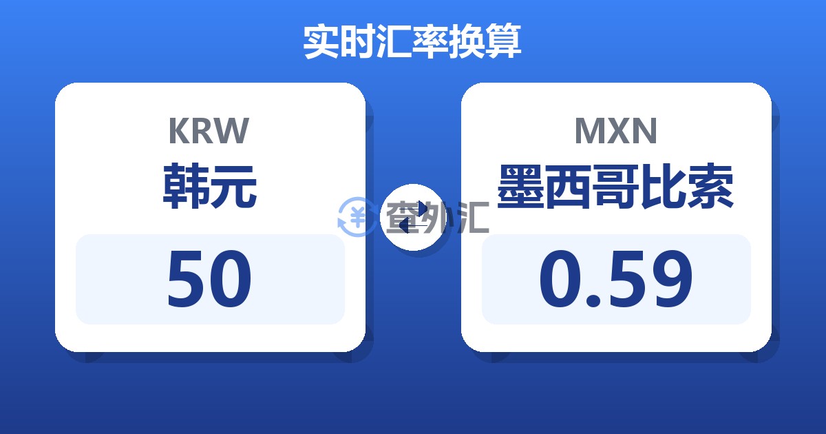 50韩元兑墨西哥比索