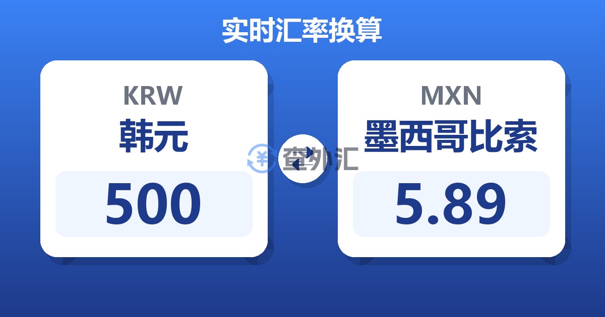 500韩元兑墨西哥比索