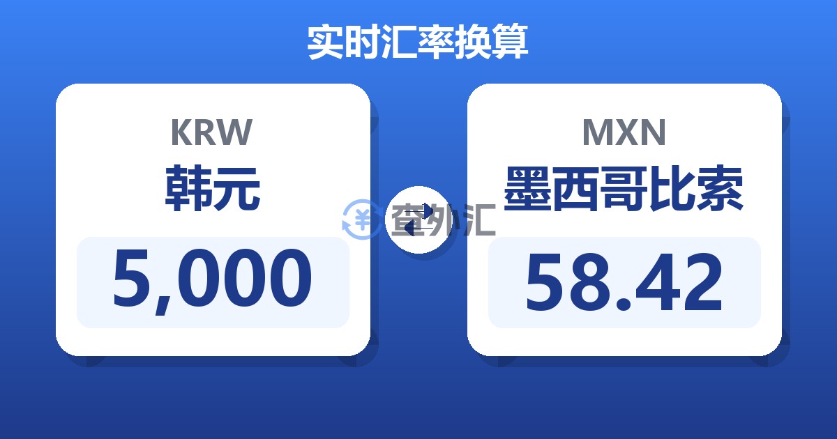 5,000韩元兑墨西哥比索