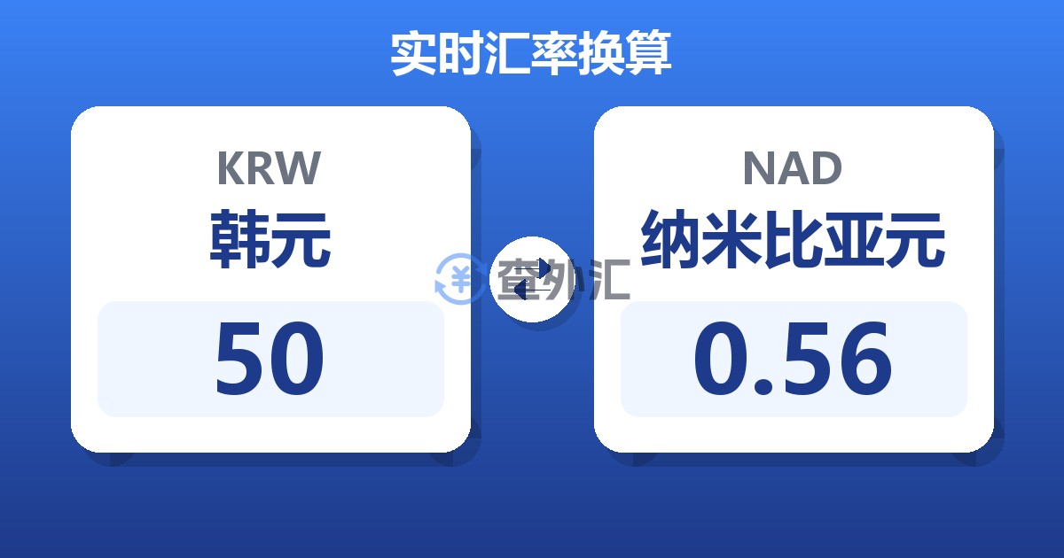 50韩元兑纳米比亚元