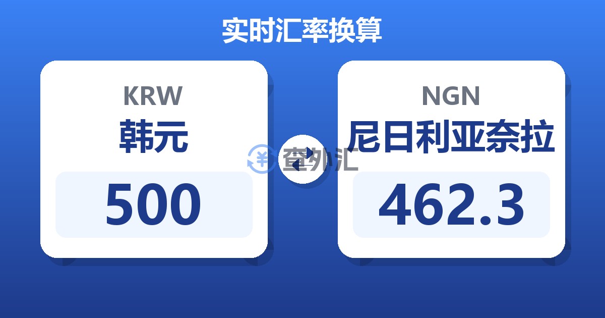500韩元兑尼日利亚奈拉