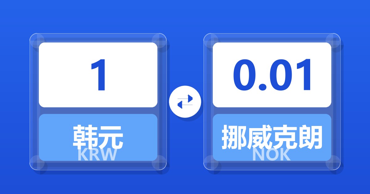 1韩元兑挪威克朗