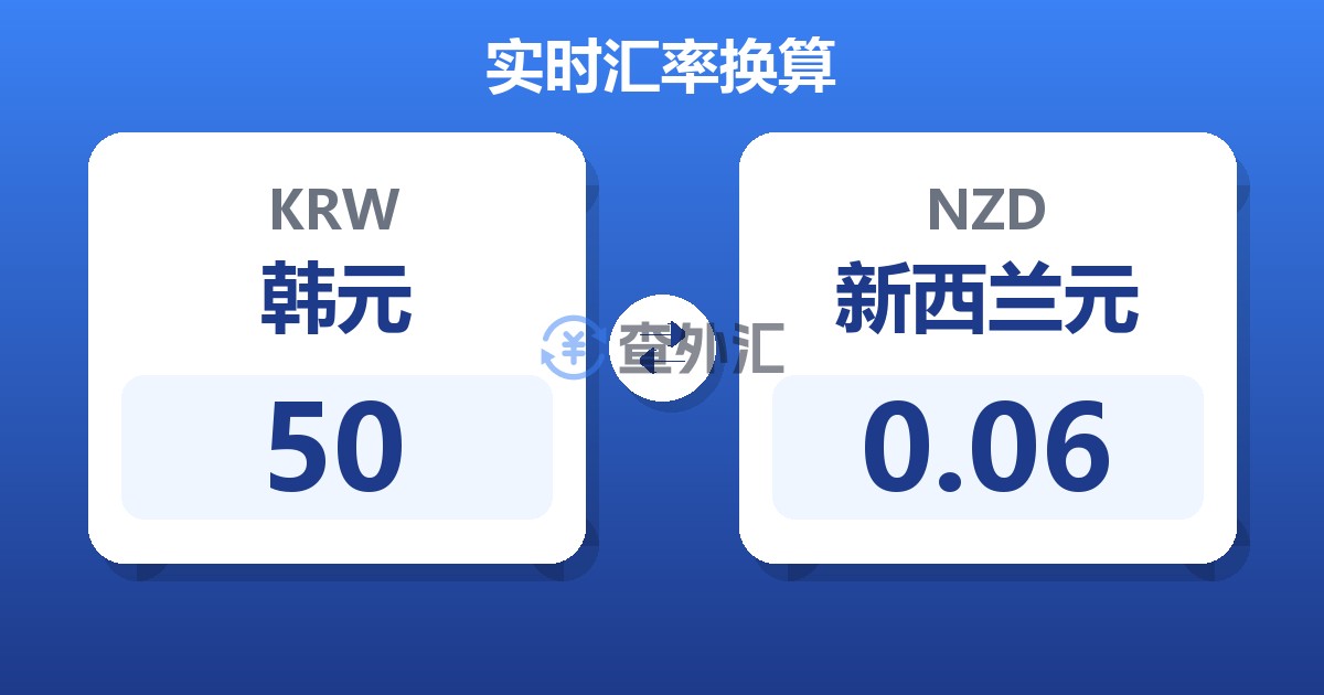 50韩元兑新西兰元