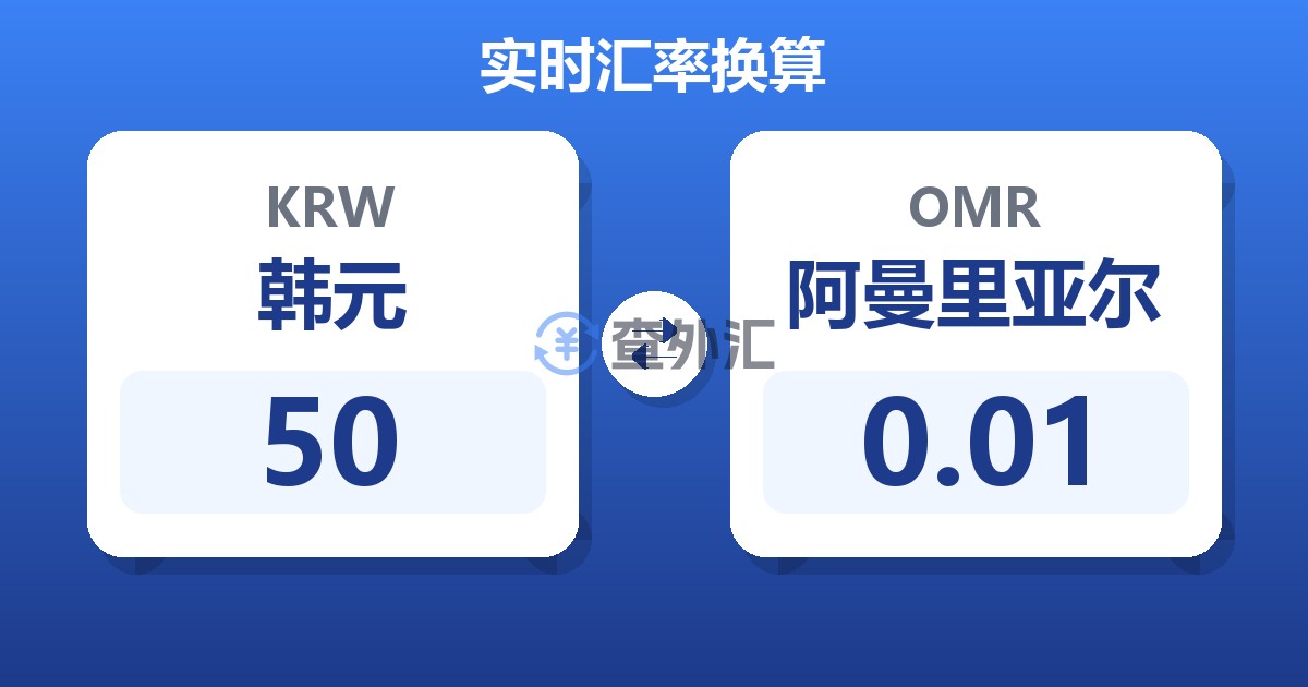 50韩元兑阿曼里亚尔
