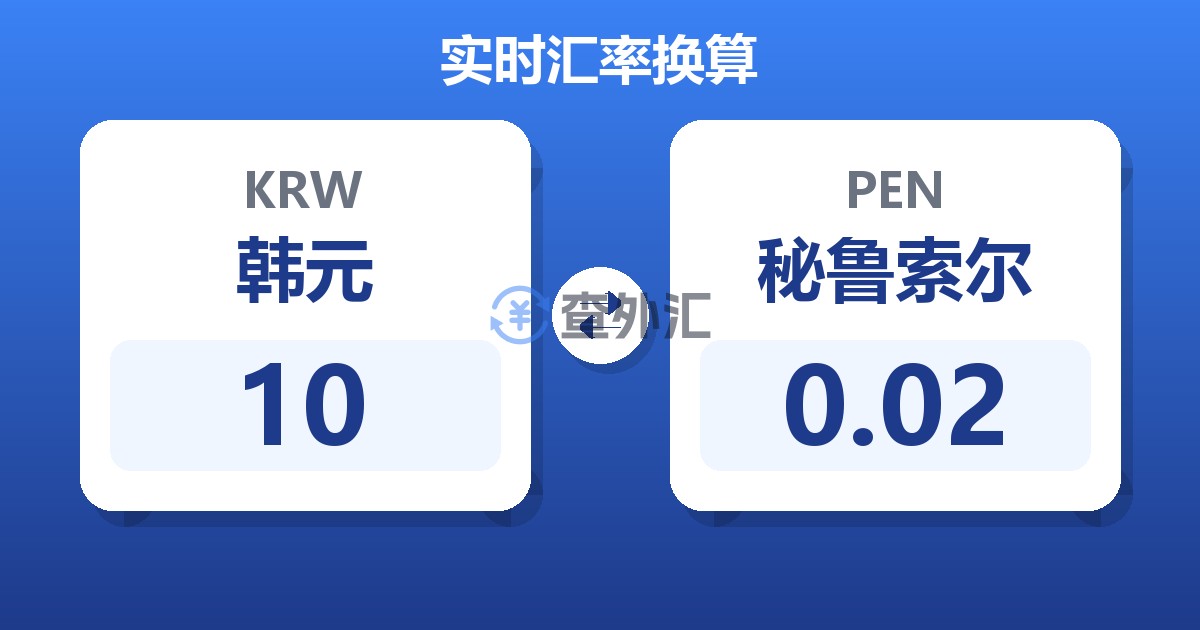 10韩元兑秘鲁索尔