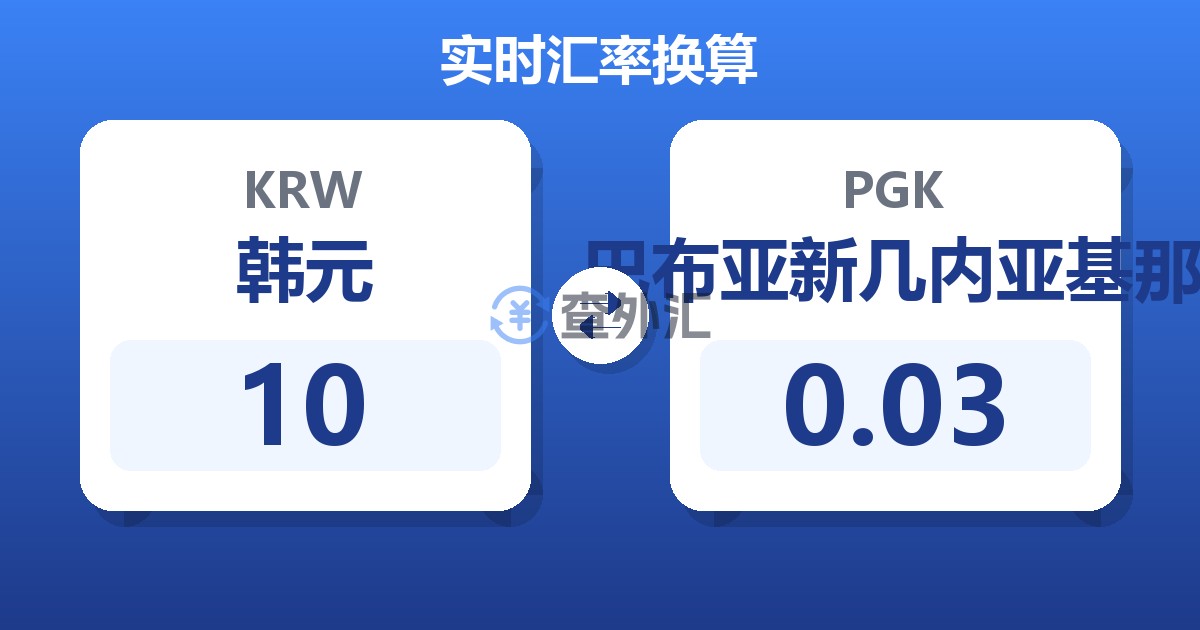 10韩元兑巴布亚新几内亚基那