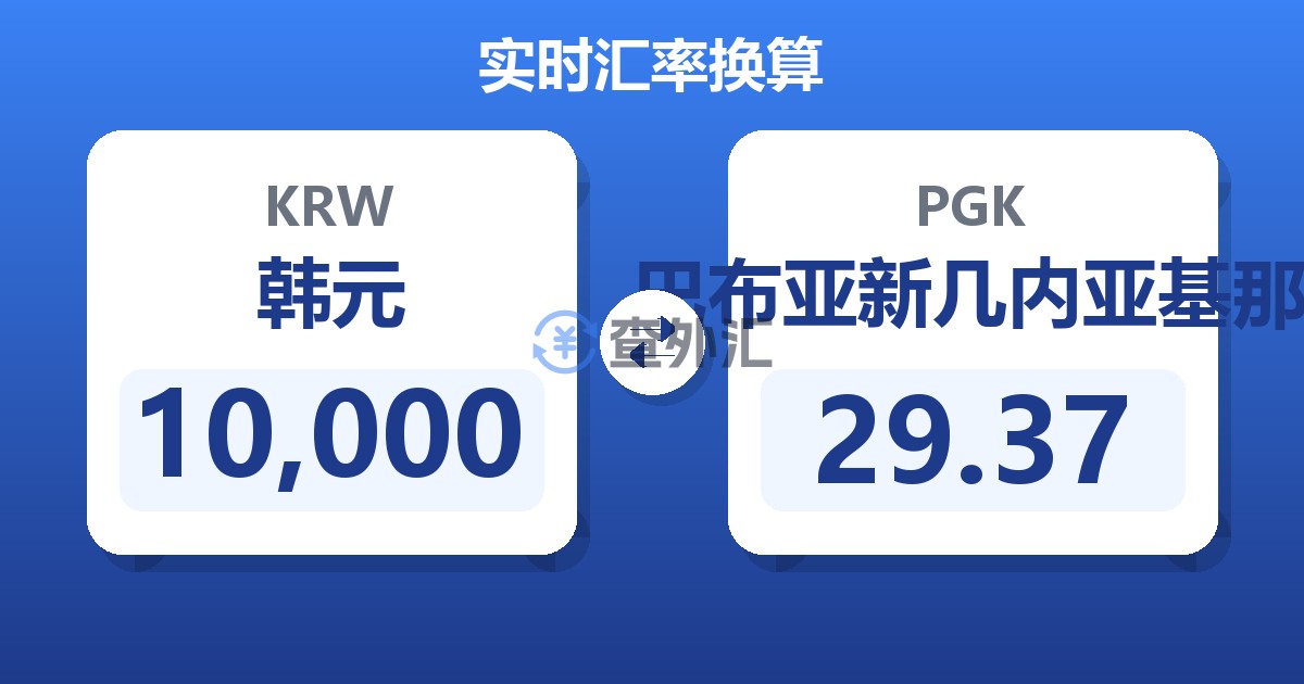 10,000韩元兑巴布亚新几内亚基那