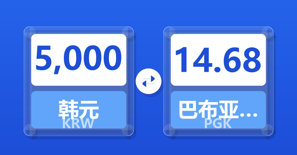5,000韩元兑巴布亚新几内亚基那