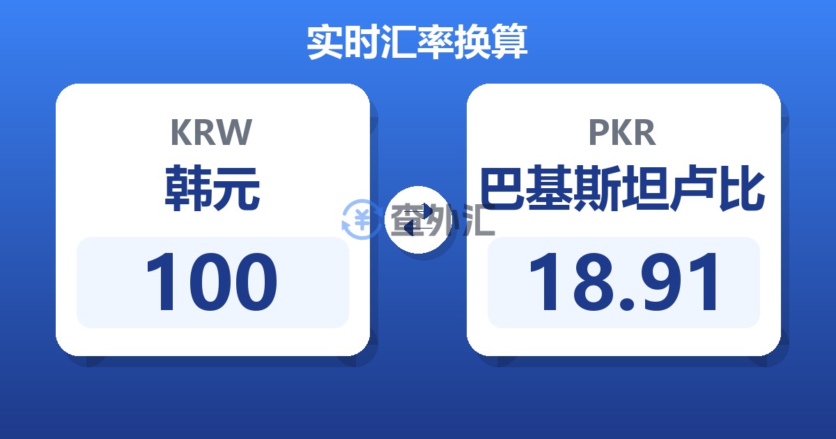 100韩元兑巴基斯坦卢比