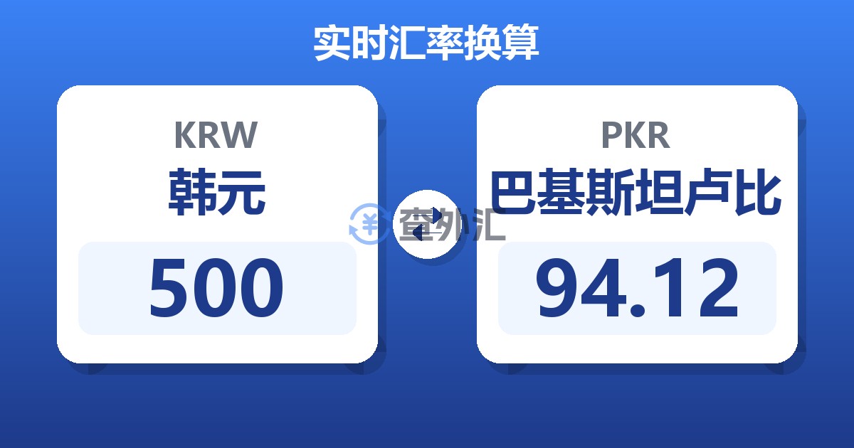 500韩元兑巴基斯坦卢比