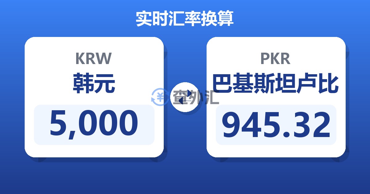 5,000韩元兑巴基斯坦卢比