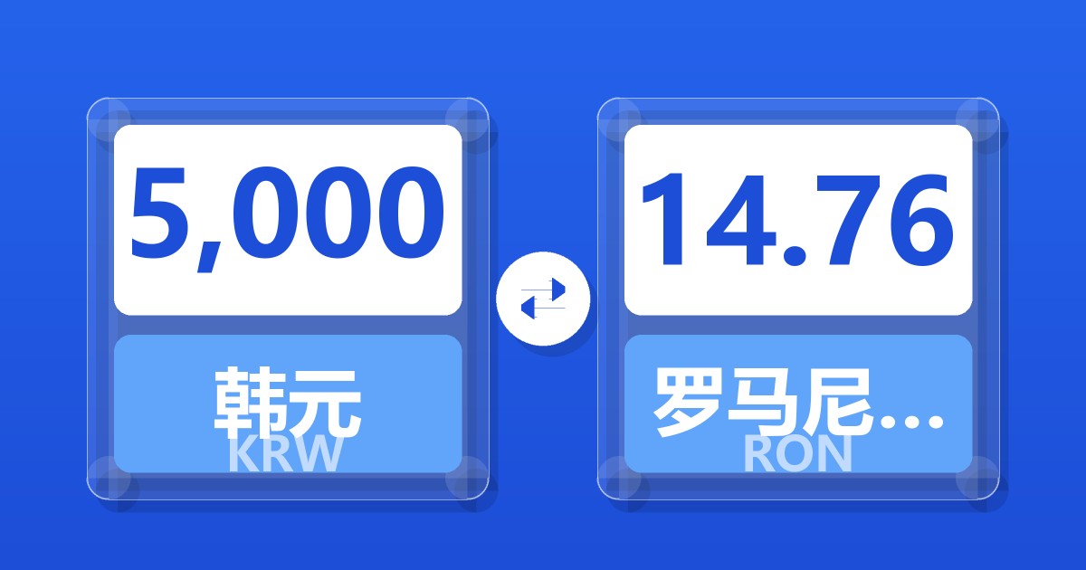 5,000韩元兑罗马尼亚列伊