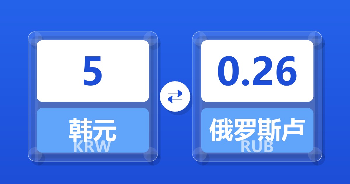 5韩元兑俄罗斯卢布