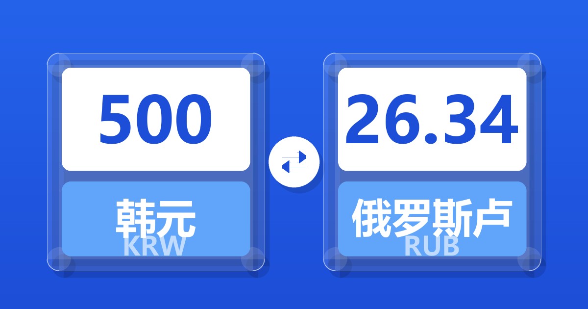 500韩元兑俄罗斯卢布
