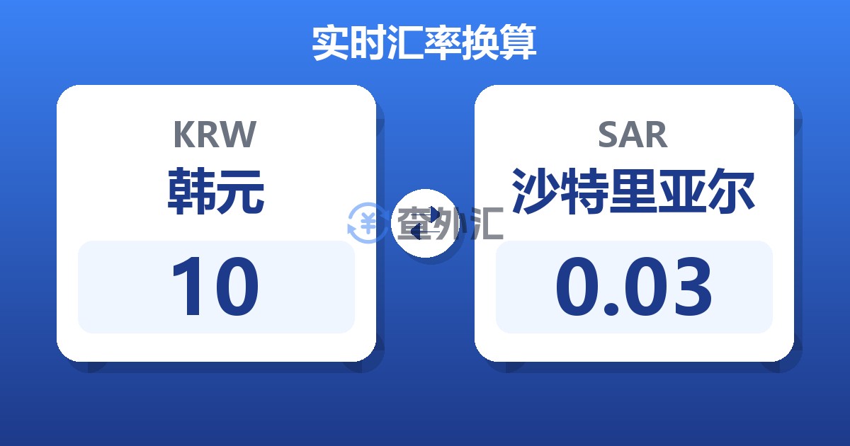 10韩元兑沙特里亚尔