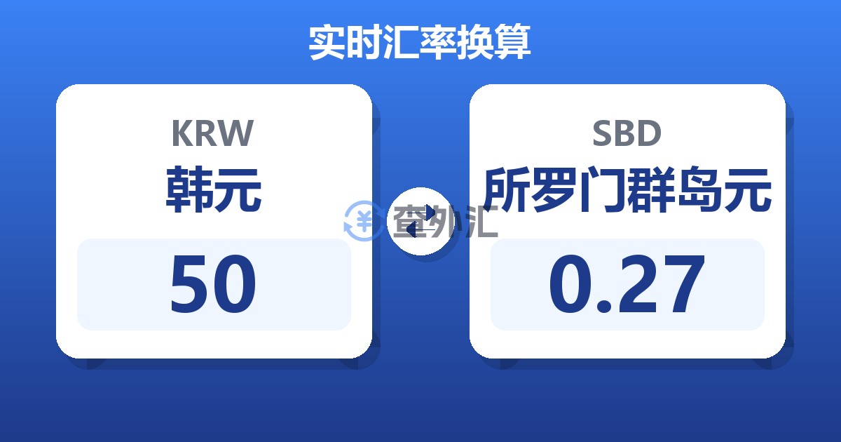 50韩元兑所罗门群岛元
