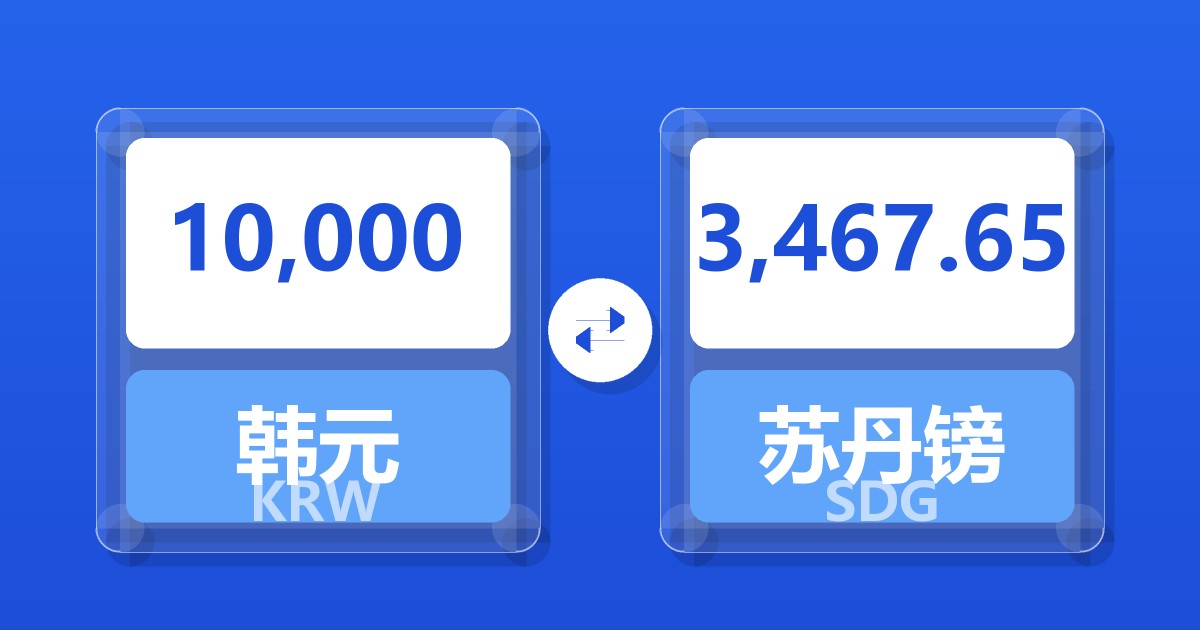 10,000韩元兑苏丹镑